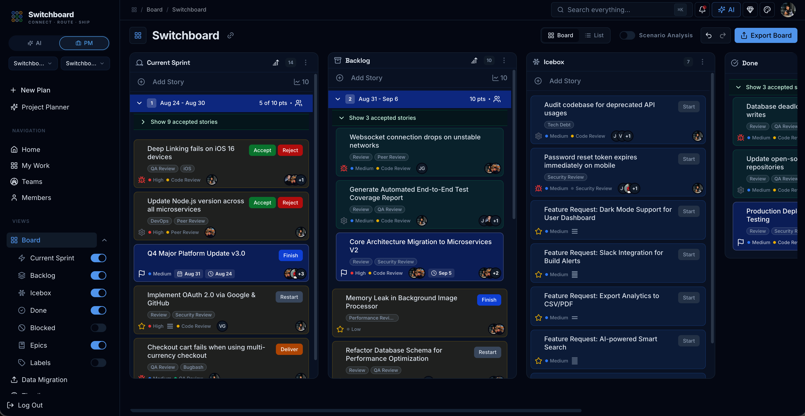Switchboard Project Switchboard - Agile Project Management for the AI Era